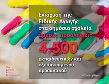 Προβολή εικόνας στο Twitter