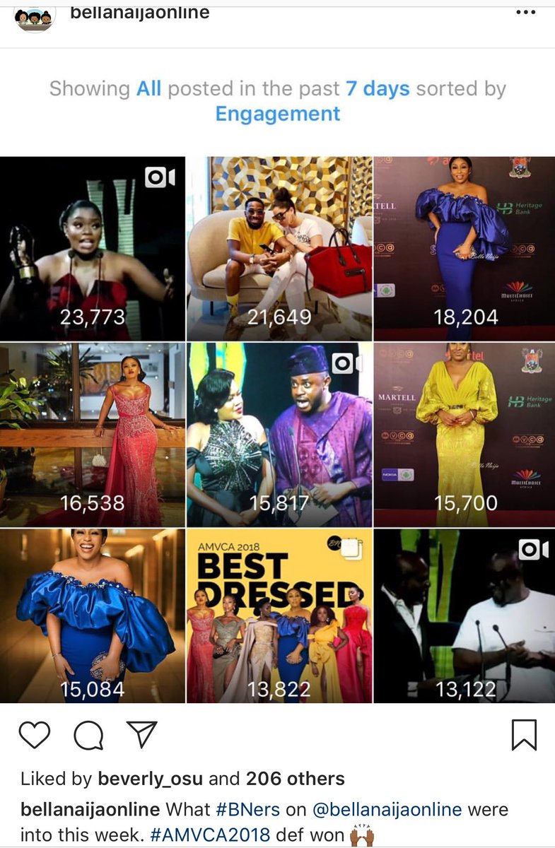SweetAvril2's tweet photo. #BBNaija #teamceec
#Spartans #lashesfc https://t.co/MzB7zlvR9U