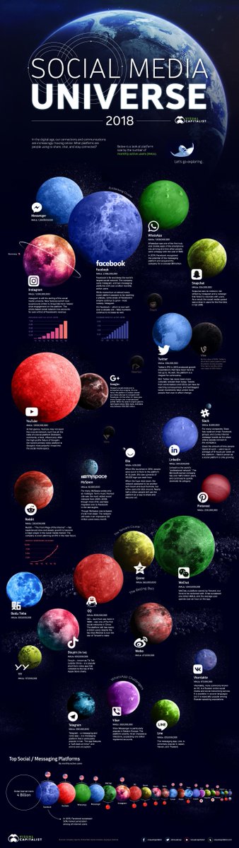 World Economic Forum tweet media