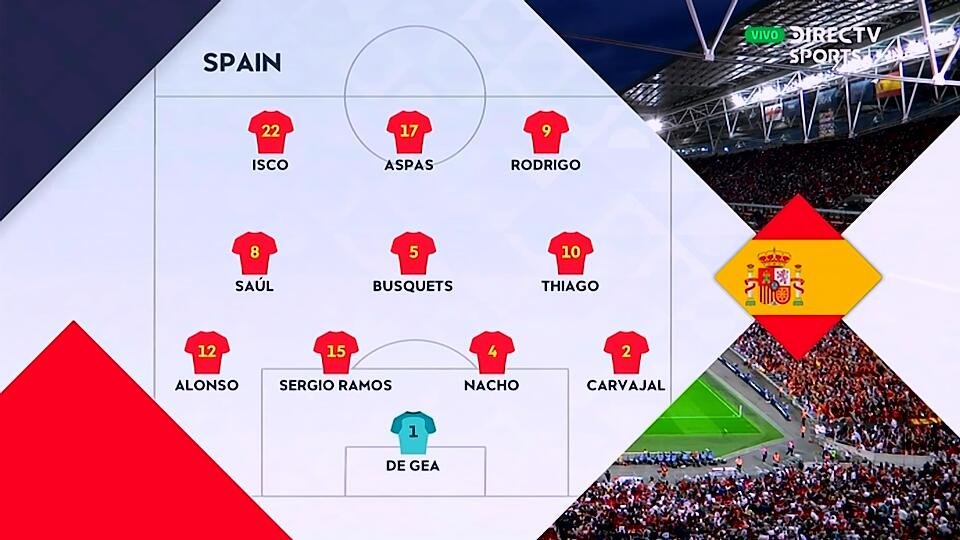 RubenPinzonHdez's tweet photo. Los 11 de España #UEFANationsLeague #ENGESP🏴󠁧󠁢󠁥󠁮󠁧󠁿🇪🇸 #FútbolEnDIRECTV #NationsLeague #INGESP https://t.co/QbVhPJfHwP