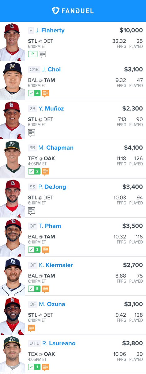 DFSFantasyLand's tweet photo. Today’s (9/8/18) MLB FanDuel Early Slate lineup! Like/follow if you are using (in case of a lineup switch)! Let’s do this! #MLB #CASH #FANDUEL #EARLYSLATE https://t.co/sMoCKOCNFe