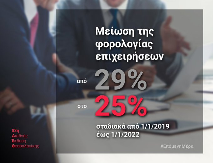 Προβολή εικόνας στο Twitter