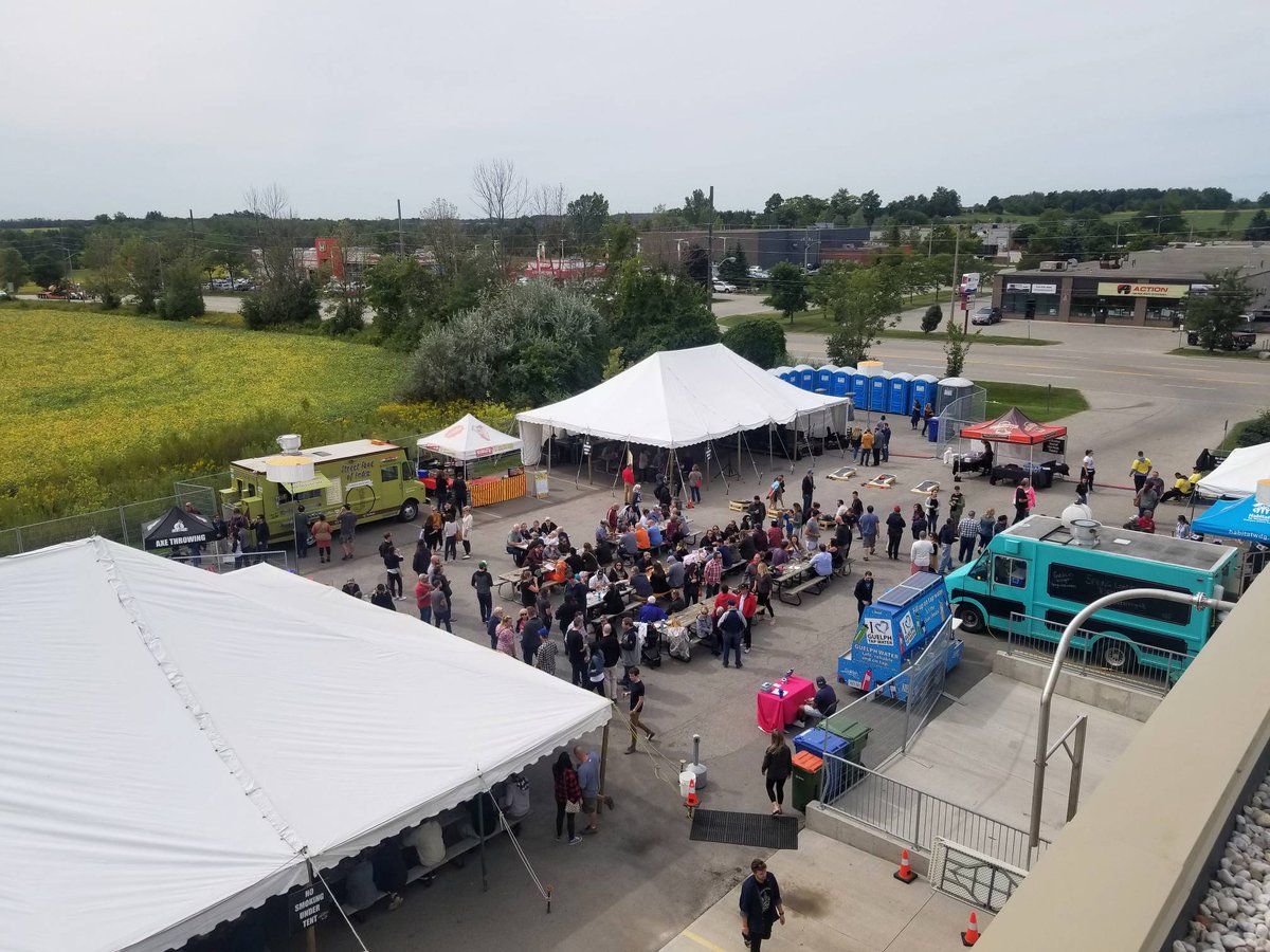 Wellington Brewery tweet media