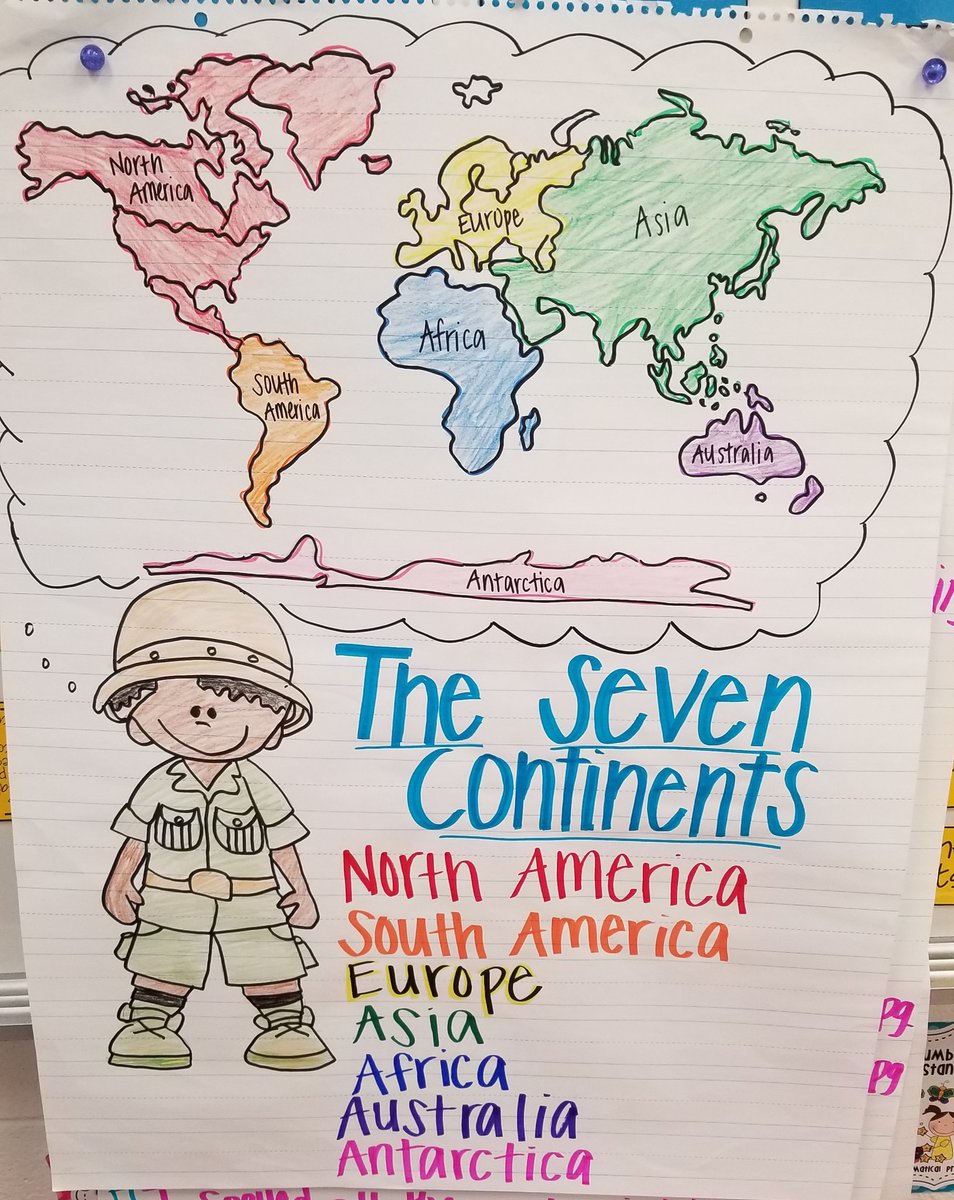 SimplyEdDucated's tweet photo. Here's what we learned this week!! #i💗anchors #constantreminders #storyelements #graphing #continentsandoceans #precipitation #SESwherelearningisfun #SESwhereteachinghappens #1stgraderocks #BetterTogetherHenry https://t.co/AbtWEiisSn