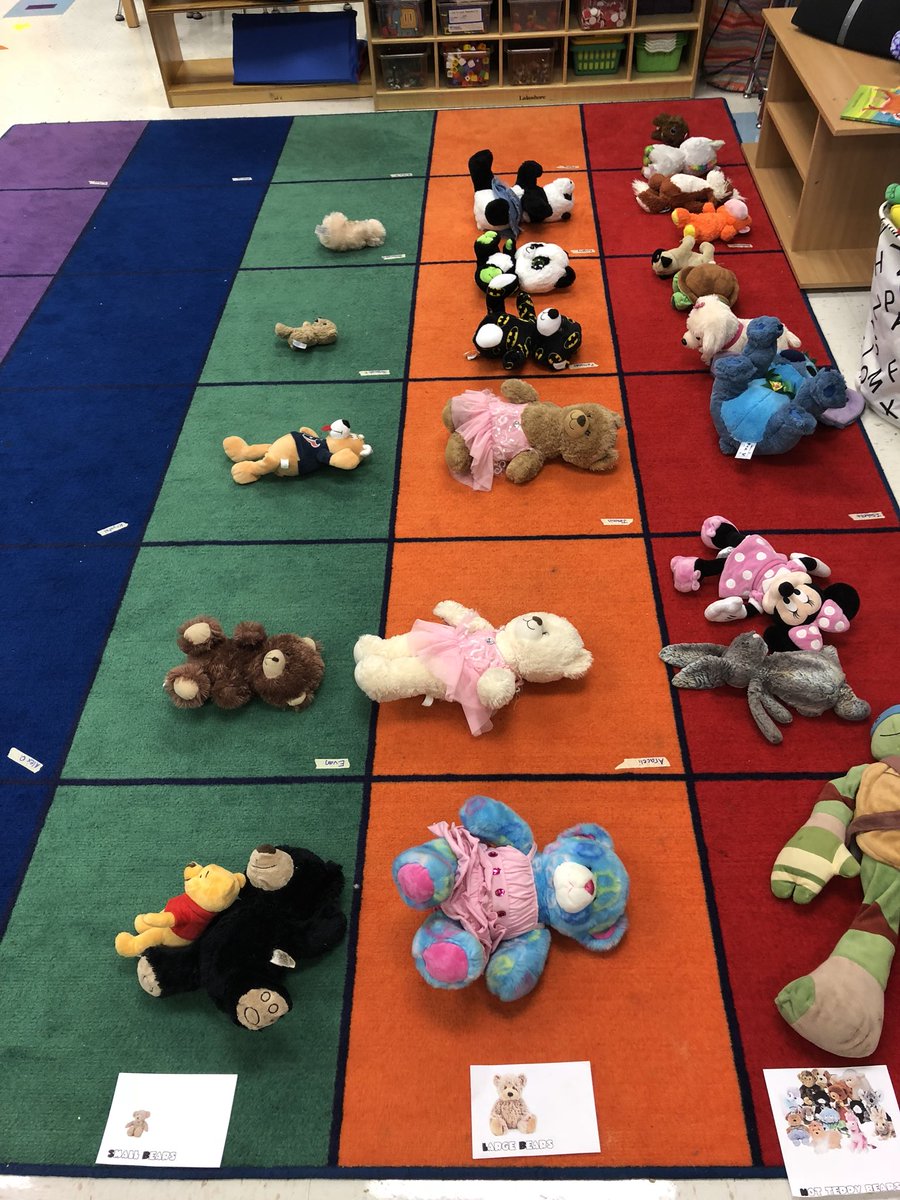 mcwilliams_joni's tweet photo. Celebrating National Teddy Bear day the PreK way! @OakForestES @HISDECH https://t.co/w2tfYAJ5be