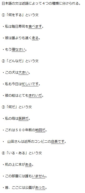 O Xrhsths あおじる Sto Twitter ここから 述語を答えつつ文型を選ぶ問題 熟語から主語を定義 述語と主語を答える問題 と流していくのはどうかな Twitter