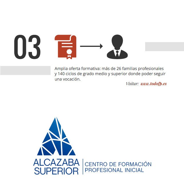 FPAlcazaba's tweet photo. Otro #Motivos para ESTUDIAR Formación Profesional.

MOTIVO 3: Amplia oferta formativa: más de 26 familias profesionales y 140 ciclos de grado medio y superior donde poder seguir una vocación. (Fuente: https://t.co/NrZmvF4eyV)

¿Te animas?
#FormacionProfesional #FP #Granada https://t.co/ZixYngxtJN