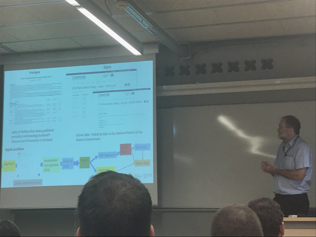 ScARFHub's tweet photo. Peter McKeague is busy this afternoon - now talking in #s498 #EAA2018 ‘Analogue practices in the digital world’ - getting @HistEnvScot & other Scottish data online https://t.co/mFCVz6g425