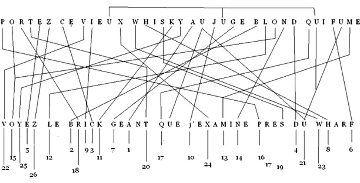 Jul_Dum's tweet image. Amoureux de l’#OuLiPo, j’ai un défi créatif pour vous. Rédiger un #pangramme avec le moins de lettres possible.
Le mien en compte 41 (presque en alexandrin, contrainte que je m’étais ajoutée) :

L’affreux whisky ! Quel goût !
Buvez. Je donne ma place... 

Qui se lance ?