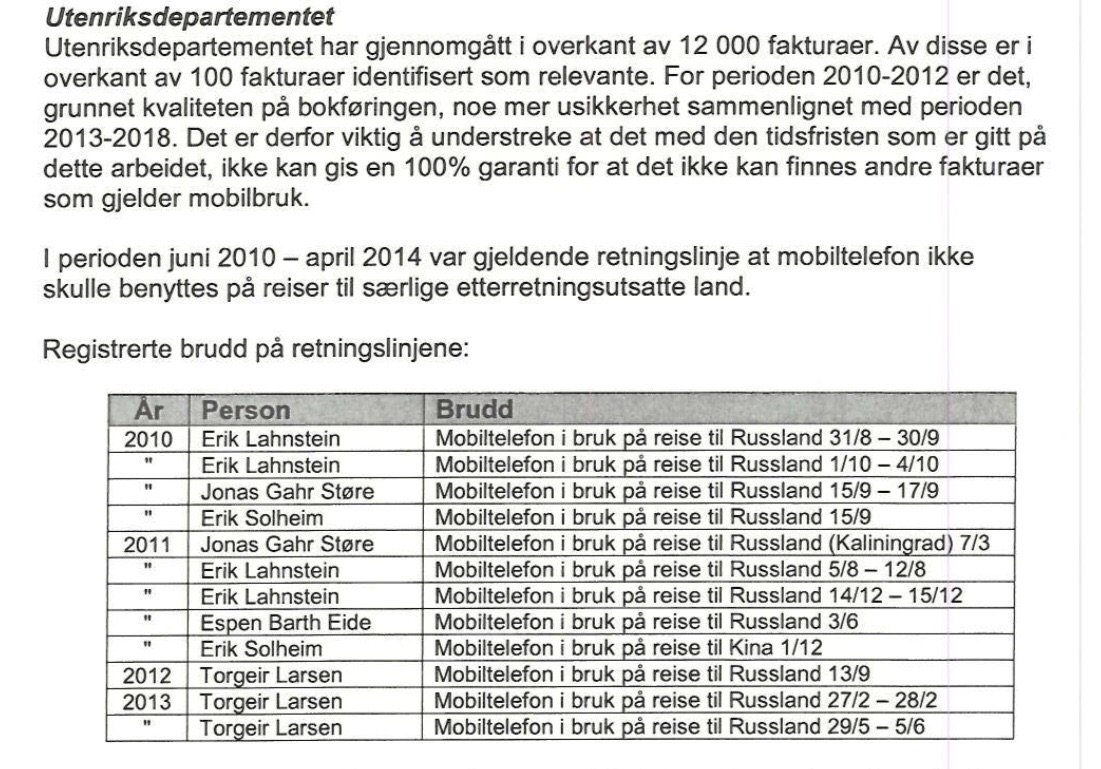 Det SV-populisten Torgeir Knag Fylkesnes ikke snakker om: Sikkerhetsbrudd i rødgrønn regjering!
