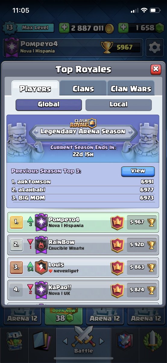 Pompeyo4CR's tweet photo. Vaya ventaja de copas 👀 buen inicio de temporada https://t.co/tLYOpmr5nF