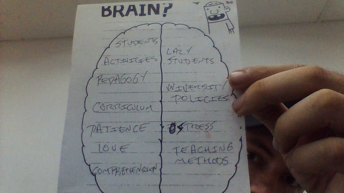 EZulaga's tweet photo. @martharamirezco In my teacher's brain i have:

Patience: as learning is an ongoing process. 
Struggles with lazy students: as they don't like english so much, they don´t work actively. 
Love: as i am working with human beings. https://t.co/2pABpd9eeG