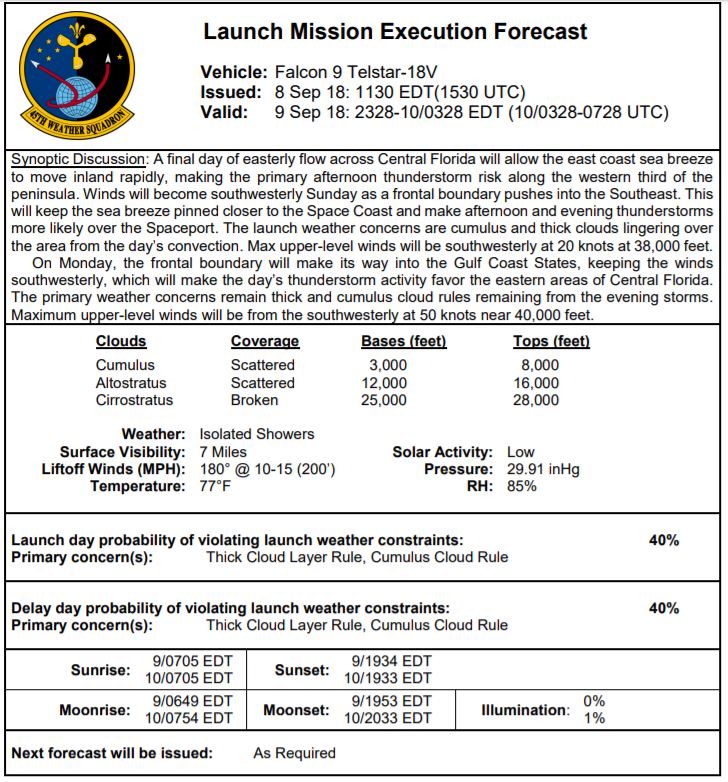 Cygnusx112's tweet image. Launch forecast for #SpaceX #Telstar18 is 60% favorable. Launch is scheduled for Sunday evening at 11:28pm EDT with a 4 hour window. #LaunchFever
