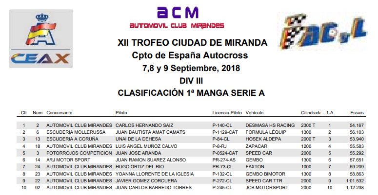 acmirandes's tweet photo. https://t.co/Tt6WZx00qS