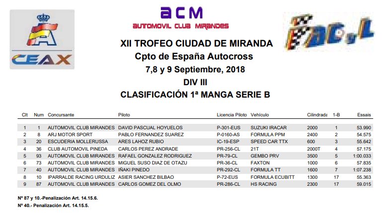 acmirandes's tweet photo. https://t.co/Tt6WZx00qS