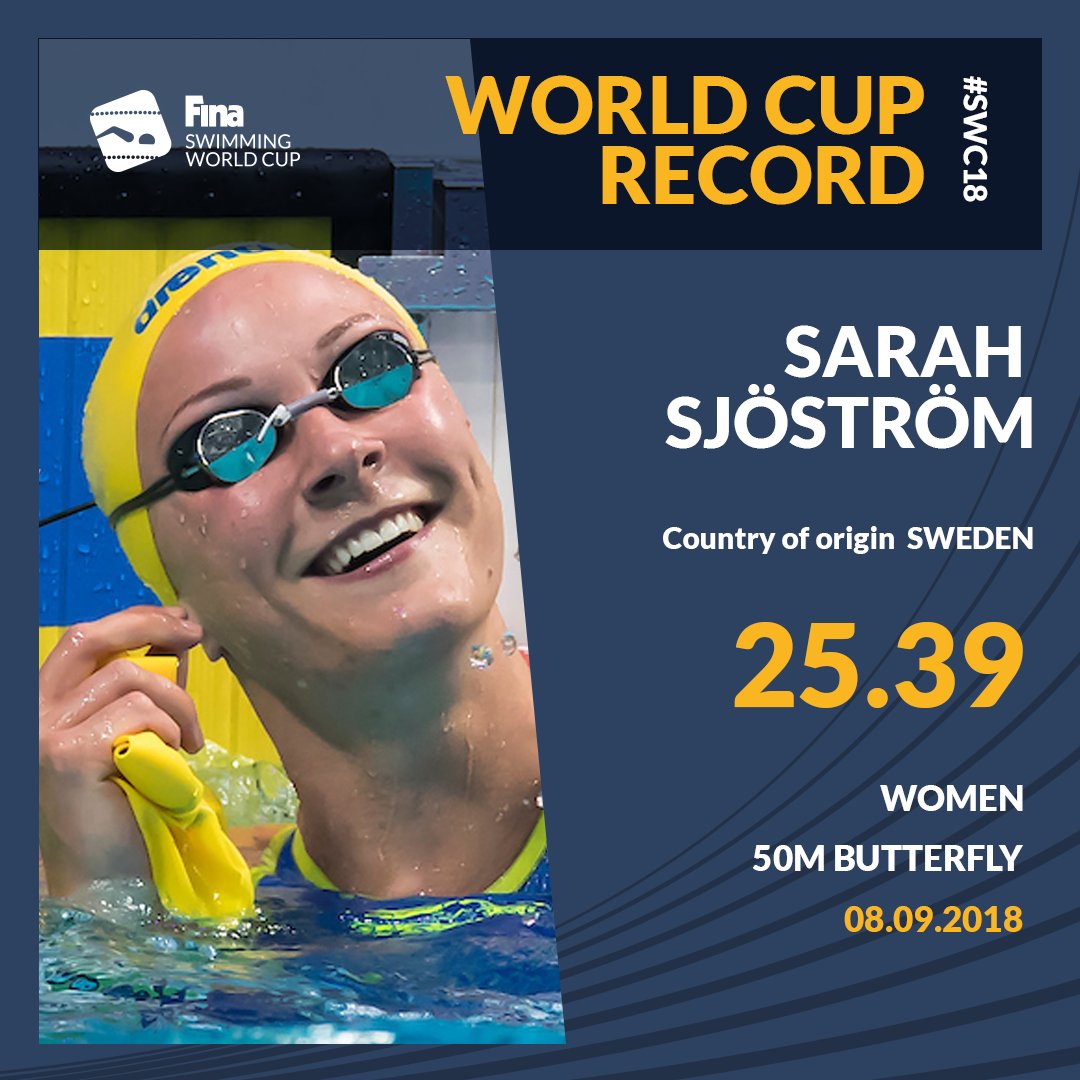 World Aquatics (@worldaquatics) on Twitter photo 🚨 WORLD CUP RECORD ALERT 🚨
She did it again! <a href="/sarahsjo/">Sarah Sjöström</a> won the #50Fly in 25.39! It's the second #WorldCupRecord in two days for the Swedish swimming star! 🙌🏻 🚨 WORLD CUP RECORD ALERT 🚨
She did it again! <a href="/sarahsjo/">Sarah Sjöström</a> won the #50Fly in 25.39! It's the second #WorldCupRecord in two days for the Swedish swimming star! 🙌🏻