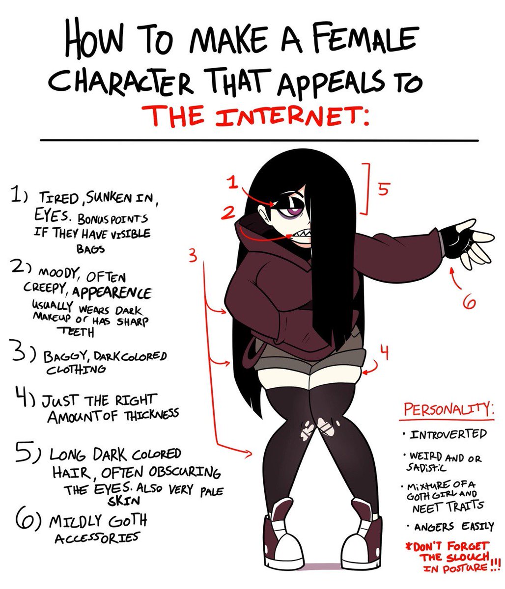 A Hyena On Twitter For Tumblr Is Mostly The Same Except Make Her