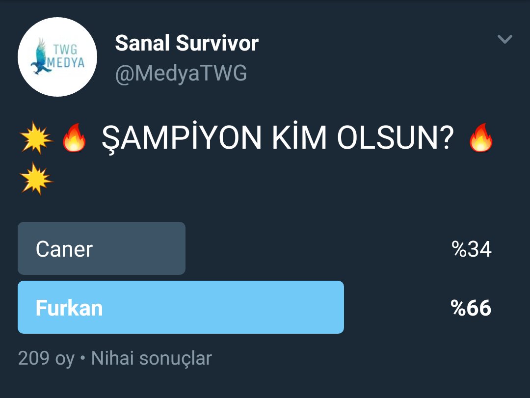 MedyaTWG's tweet photo. 💥🔥 TWG Medya 2. Sezon Şampiyonu Furkan ( @furkanhcifc ) Oluyor. 🔥💥

Tebrik Ederiz🎖🏅🏆 https://t.co/rQmbnUJB32