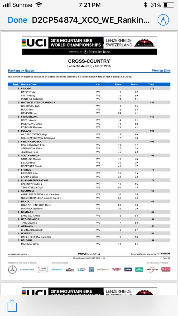 soziale stadt sozialraumentwicklung quartiersmanagement herausforderungen für politik raumplanung und soziale arbeit 2003