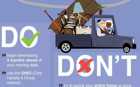 dwanls's tweet photo. The Do's and Don'ts of Downsizing https://t.co/Rf1Lg741c4 https://t.co/GRVep7pT7k