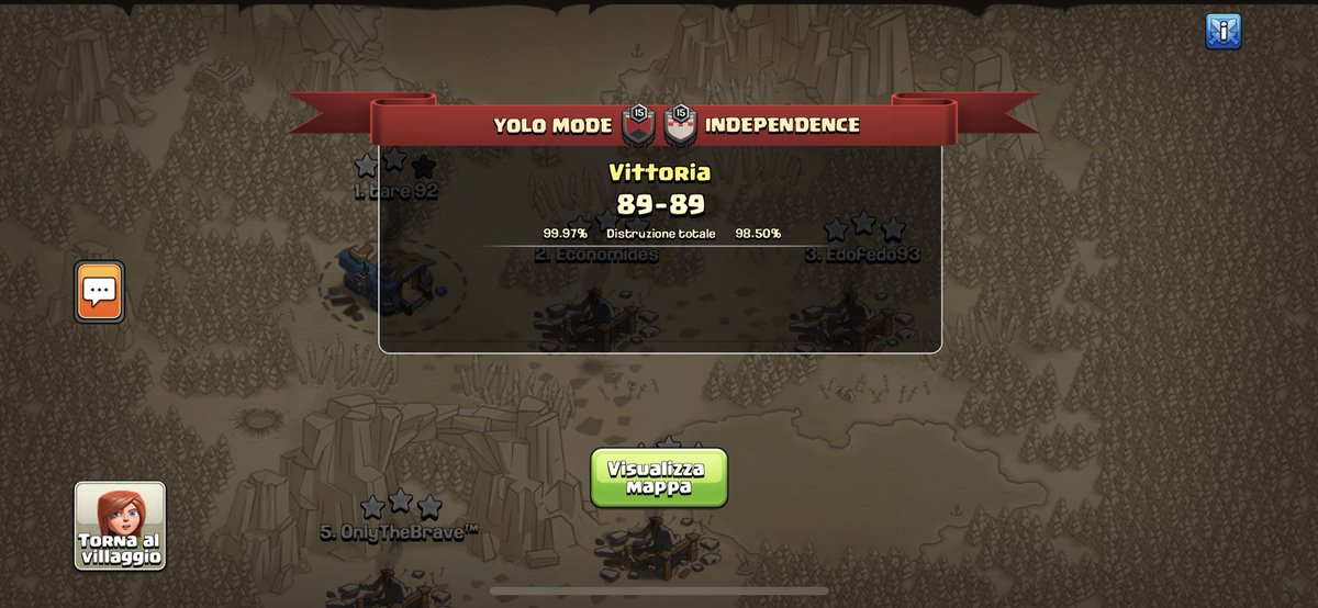 Nice war <a href="/Am_Independence/">INDEPENDENCE</a>! 🦍💥 GG 🤙🏻  <a href="/MinerLeagueCW/">MLCW</a>