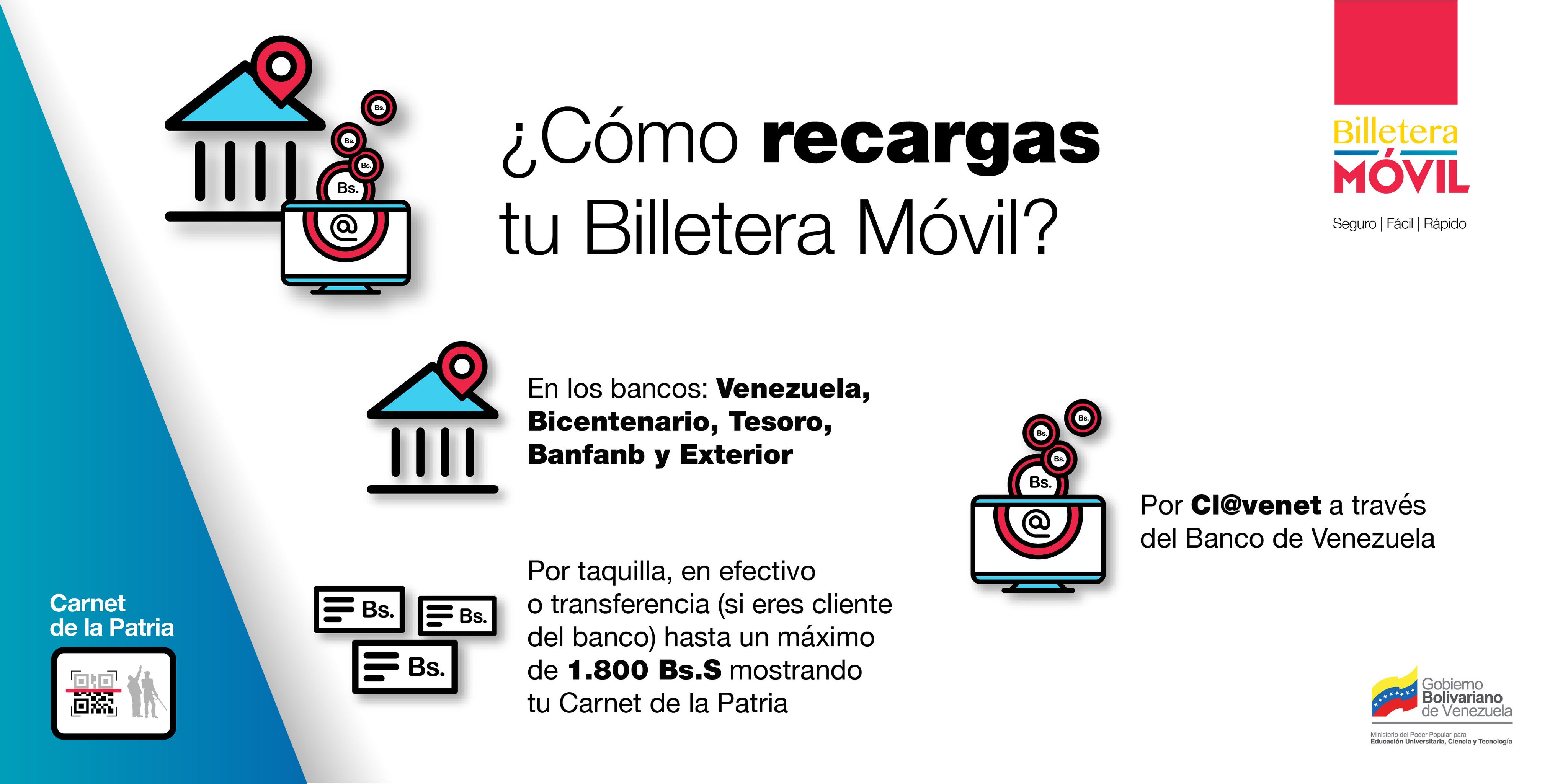 Banco bicentenario billetera movil new arrivals