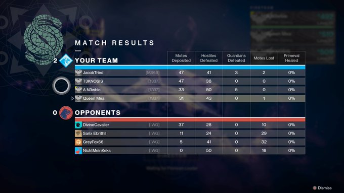 Get Wrecked! 🧨🎮 #PTG #Destiny2 #XboxShare #Gambit https://t.co/aYQqlJTO2Z<a href="/tag/ptg"class="tags">#PTG</a><a href="/tag/destiny2"class="tags">#Destiny2</a><a href="/tag/xboxshare"class="tags">#XboxShare</a><a href="/tag/gambit"class="tags">#Gambit</a>