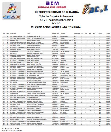 Automóvil Club Miran (@acmirandes) on Twitter photo 