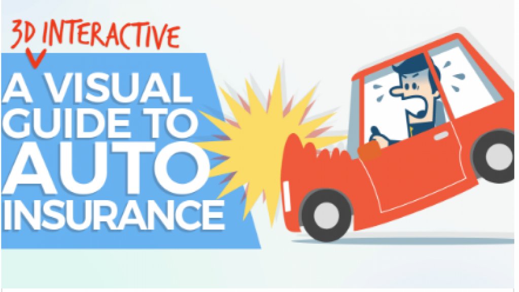 LockPatrol's tweet image. A Visual Guide to Auto Insurance (3-D Interactive) @quote buff.ly/2LhRLef