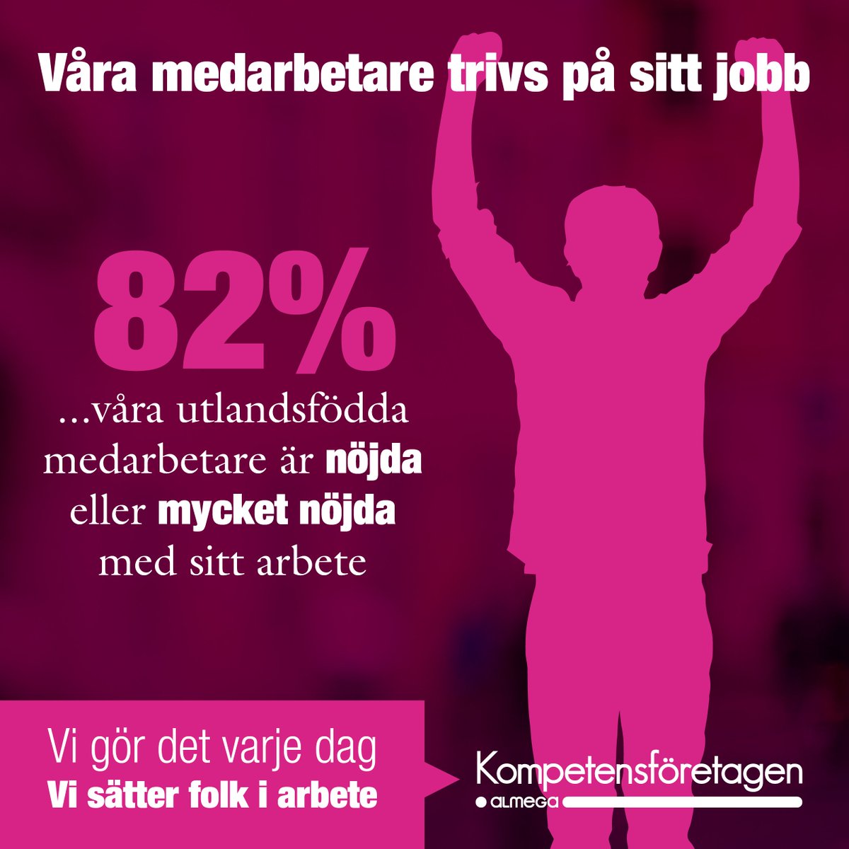 Kompetens_ftgs's tweet image. Ett sätt att tillägna sig det svenska språket är via ett jobb, våra medlemmar sysselsätter 55 000 utrikesfödda varje år, det är integration på riktigt. #duellen #val2018 #integation #samhällsnytta