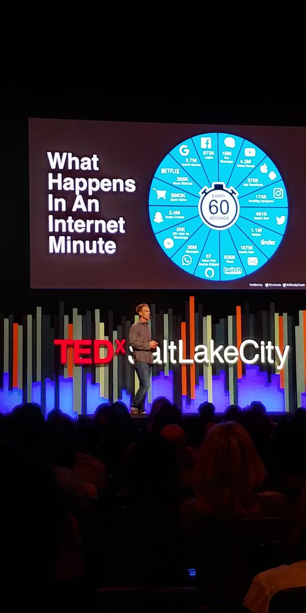 chelsea_malouf's tweet photo. Steve Shillingford on data privacy: in the offline world, you may choose to avoid walking down a dark alley. In the online world, we don't know where the dark alleys are. #TEDxSaltLakeCity2018 #attheedge #dataprivacy #blackchain https://t.co/9iwSzOnVrl