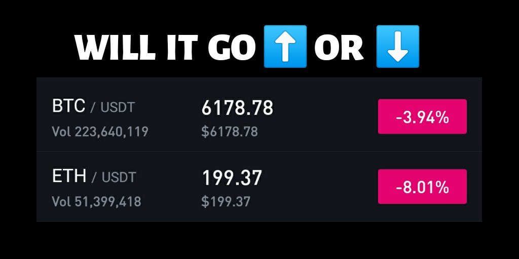 CryptoTraderIG's tweet image. What you say guys ??
#cryptocurrency #crypto #bitcoinnews #BitCoin #btc #blockchain