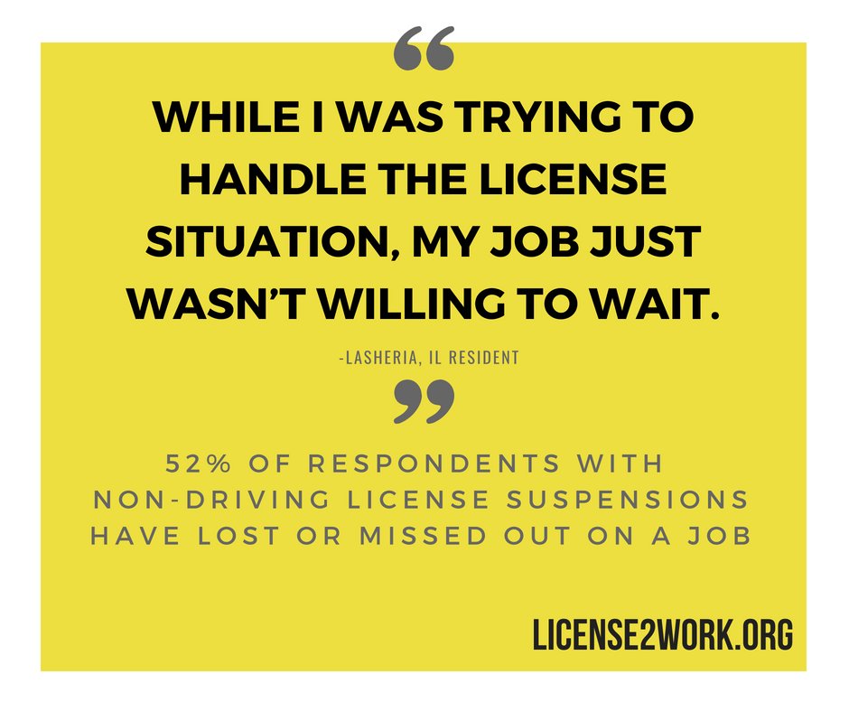 Woodstock Institute on Twitter "In 2017, 75 of license suspensions