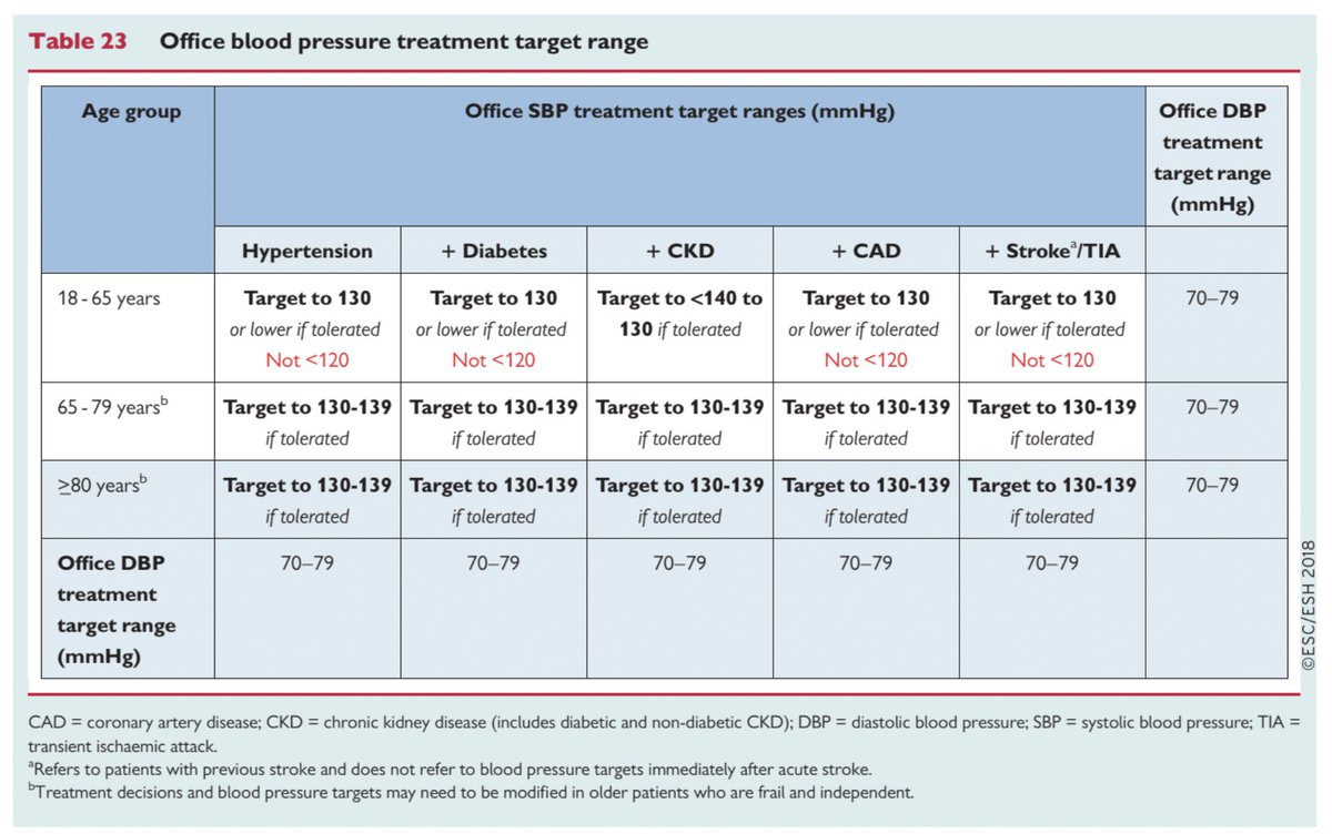 Swapnil Hiremath @hswapnil.medsky.social tweet media