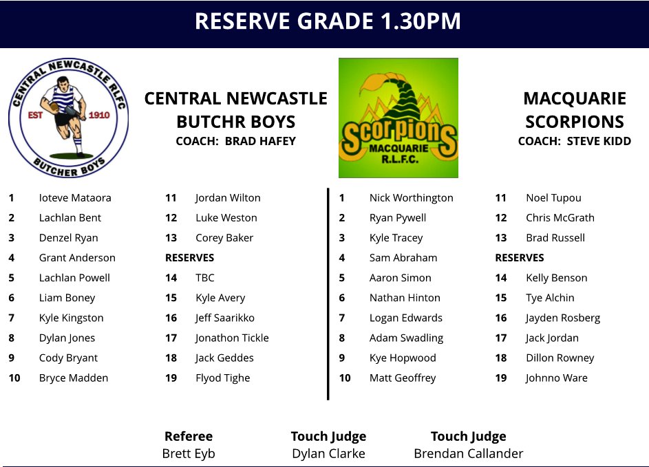 Macquarie Scorpions (@mac_scorps) on Twitter photo Huge day for <a href="/mac_scorps/">Macquarie Scorpions</a> Reggies today.
Doing battle with <a href="/CentralNewy/">CENTRAL NEWCASTLE RL</a> at #CahillOval for the opportunity to be the 1st side into this year’s <a href="/Newcastle_RL/">Newcastle Rugby League</a> grand final.
#FindAWay #UpTheScorps🦂 Huge day for <a href="/mac_scorps/">Macquarie Scorpions</a> Reggies today.
Doing battle with <a href="/CentralNewy/">CENTRAL NEWCASTLE RL</a> at #CahillOval for the opportunity to be the 1st side into this year’s <a href="/Newcastle_RL/">Newcastle Rugby League</a> grand final.
#FindAWay #UpTheScorps🦂