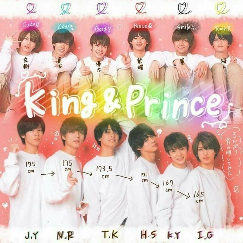 Airi Auf Twitter ティアラの皆さん 誕生日を教えてください 絶対に祝います 私の誕生日は4月19日です Kingprince キンプリ 平野紫耀 永瀬廉 高橋海人 岸優太 岩橋玄樹 神宮寺勇太 Rtしたティアラさん全員フォロー T Co Diox23hexg Twitter