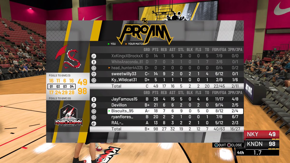 lAustinMcl's tweet photo. 6-2 record thought we ran into comp lol @KnockDownGG @2kCompGames @Big_Brudda_PURP @WRproamleague @WalkOnWarriors @2KProAmIntel @2kProAmReport @2KHUNTSEARCH https://t.co/EJE2ny2dMh