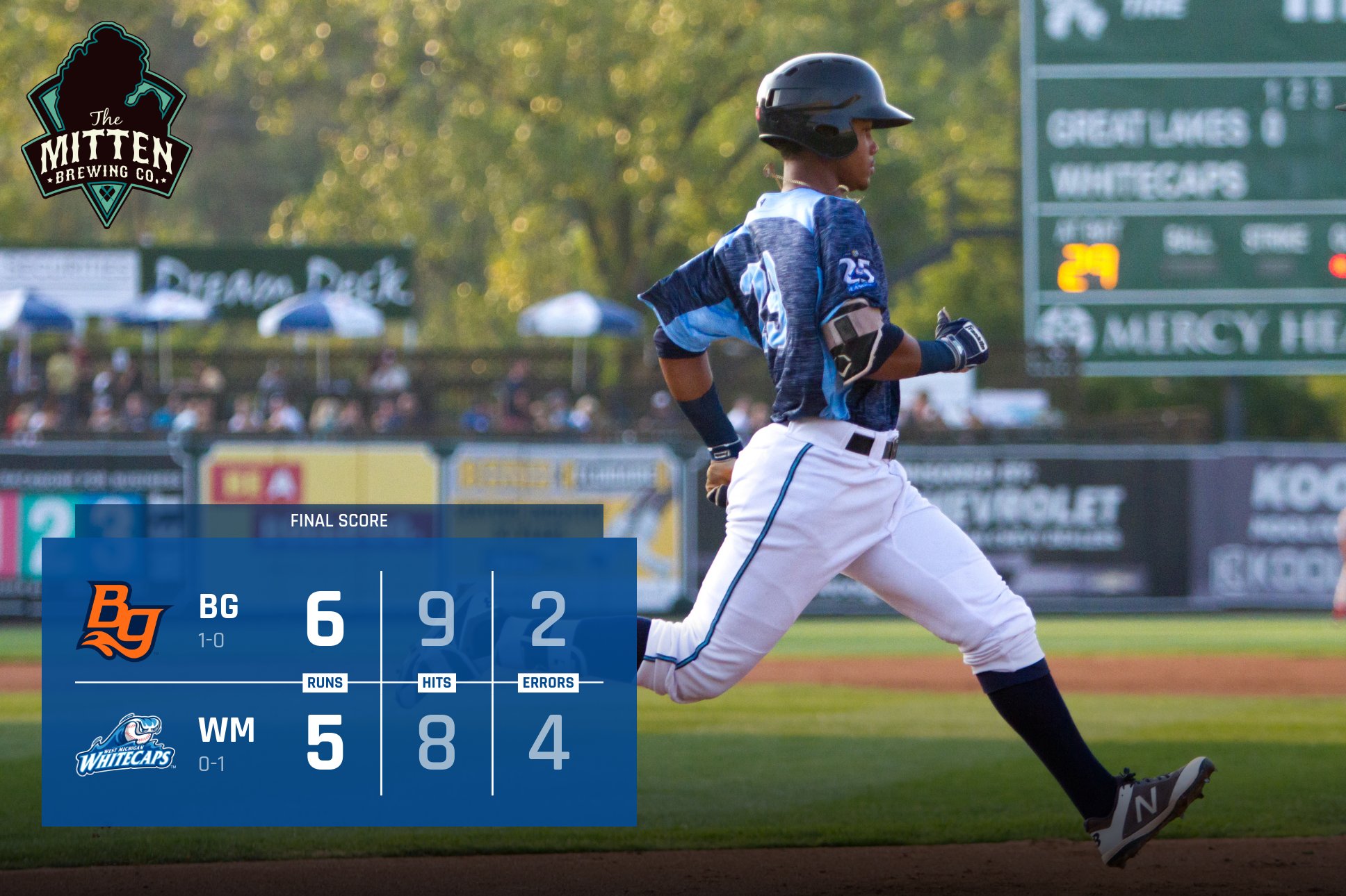 west michigan whitecaps score