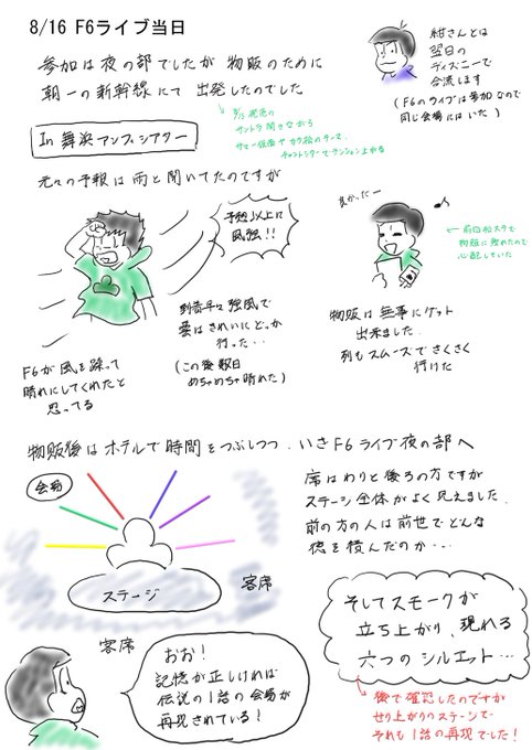 フェス松のtwitterイラスト検索結果 古い順