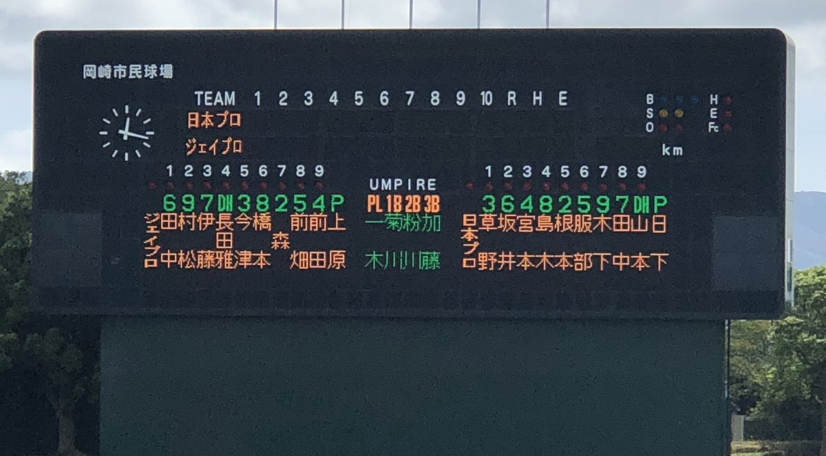 junpeiyakyu's tweet photo. 日本選手権東海地区予選⚾️
第2試合
日本プロスポーツ専門学校-ジェイプロジェクト
スタメン
#社会人野球日本選手権東海地区予選 https://t.co/peV0BePXmq