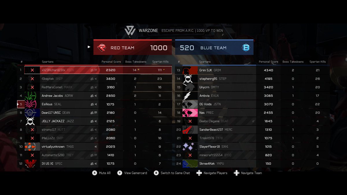 MrMunk16's tweet image. There's a new sheriff in town