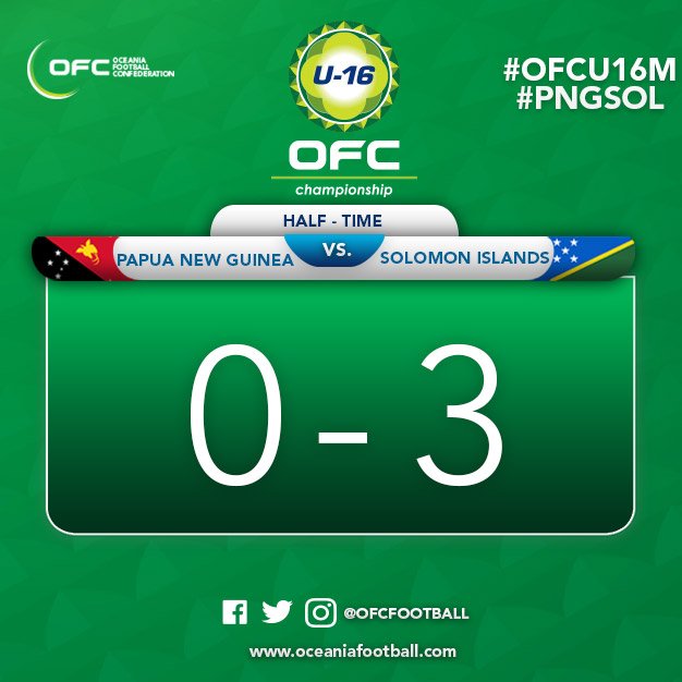 OFCfootball's tweet photo. HALF-TIME | Three goals to young futsal star Raphael LE'AI sees Solomon Islands🇸🇧 with a comfortable lead going into the break #OFCU16M #PNGSOL 0-3 https://t.co/0l2VKsxgZb