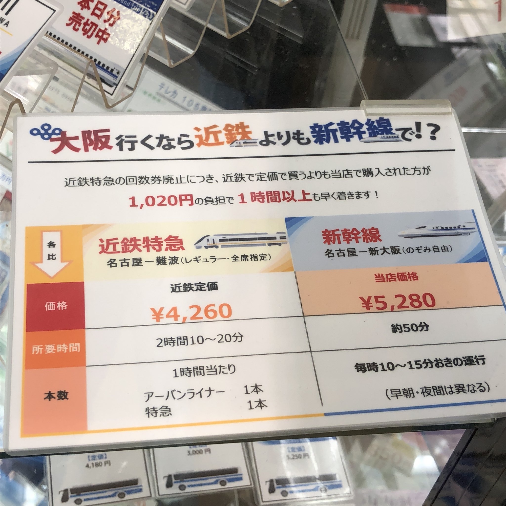 名阪まる得きっぷ Twitter Search Twitter