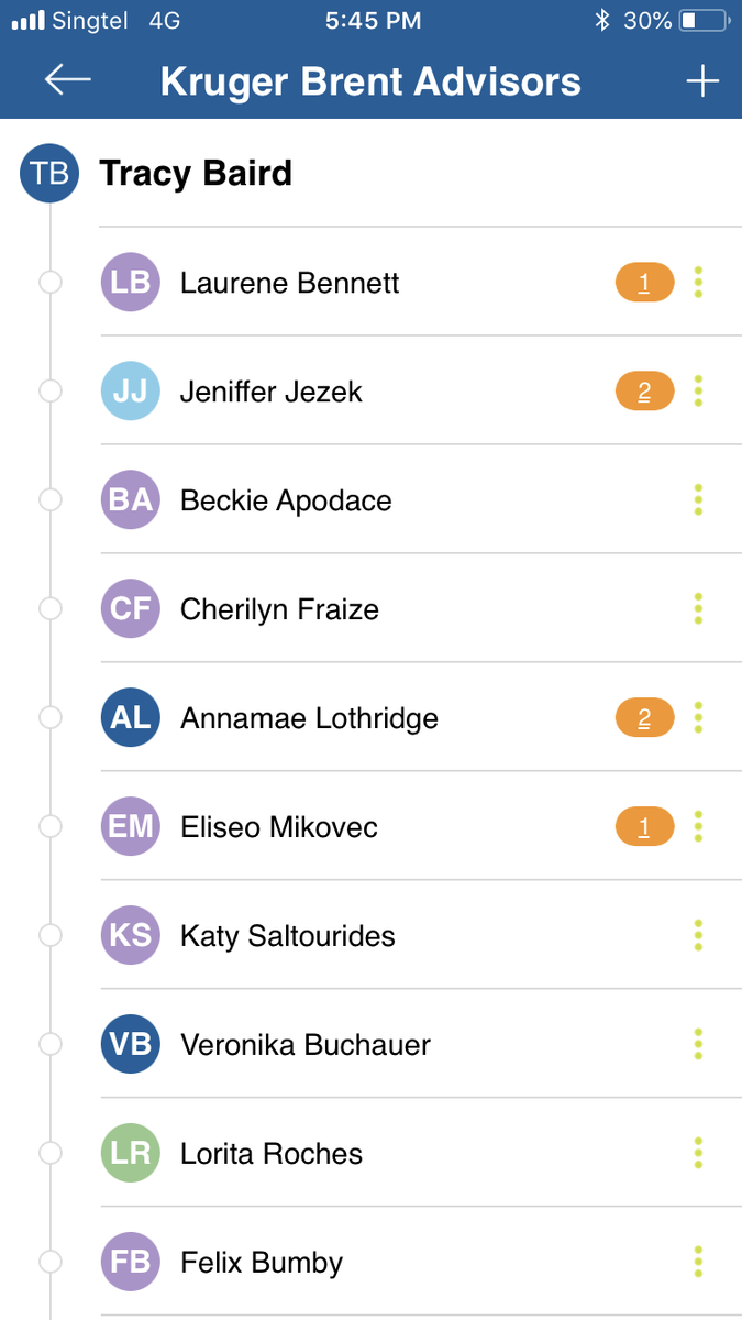 contactousapp's tweet photo. Announcing #OrgCharts in Contactous. Now create multi-level hierarchical org charts from your contacts in your mobile apps. Your team can jointly collaborate to construct them. Can also be used as data cluster of records of an org for your Account Based Marketing or B2B sales https://t.co/ZWNhZUWmM0
