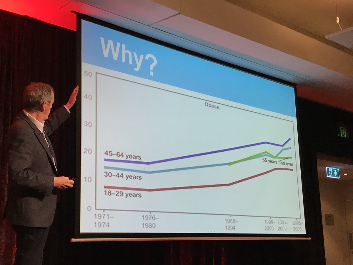 CoricaGavin's tweet photo. Great Presentation by Peter Brukner on” A fat lot of good” and founder of #sugarbyhalf at the Back In Motion Symposium #backinmotionHG https://t.co/J0GIJUYArF
