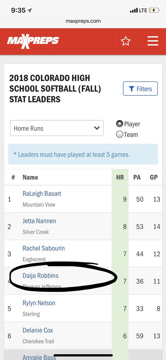 TJ Softballl tweet media