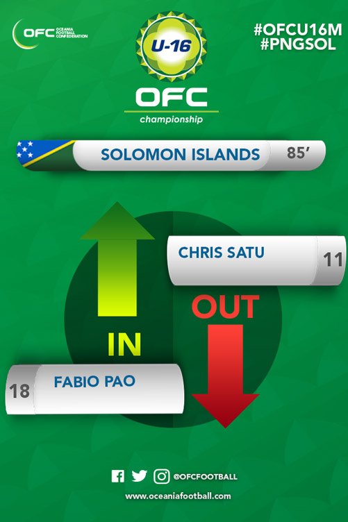 OFCfootball's tweet photo. 85' SUB PNG & SOL | Changes for both sides. PNG smartly give Joel ALEX a break with half-PNG/half-SOL Joseph EALEDONA his replacement while Fabio PAO gets a run in place of Chris SATU #OFCU16M #PNGSOL 0-4 https://t.co/CdfsDYhIKy