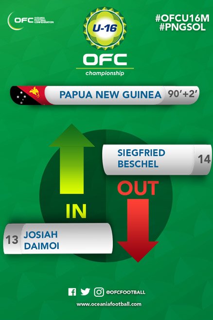 OFCfootball's tweet photo. 90'+2' SUB PNG | A late final change for PNG as striker BESCHEL gets a rest and Josiah BAIMOI replaces him #OFCU16M #PNGSOL 0-5 https://t.co/ZYD0Fdd1gD