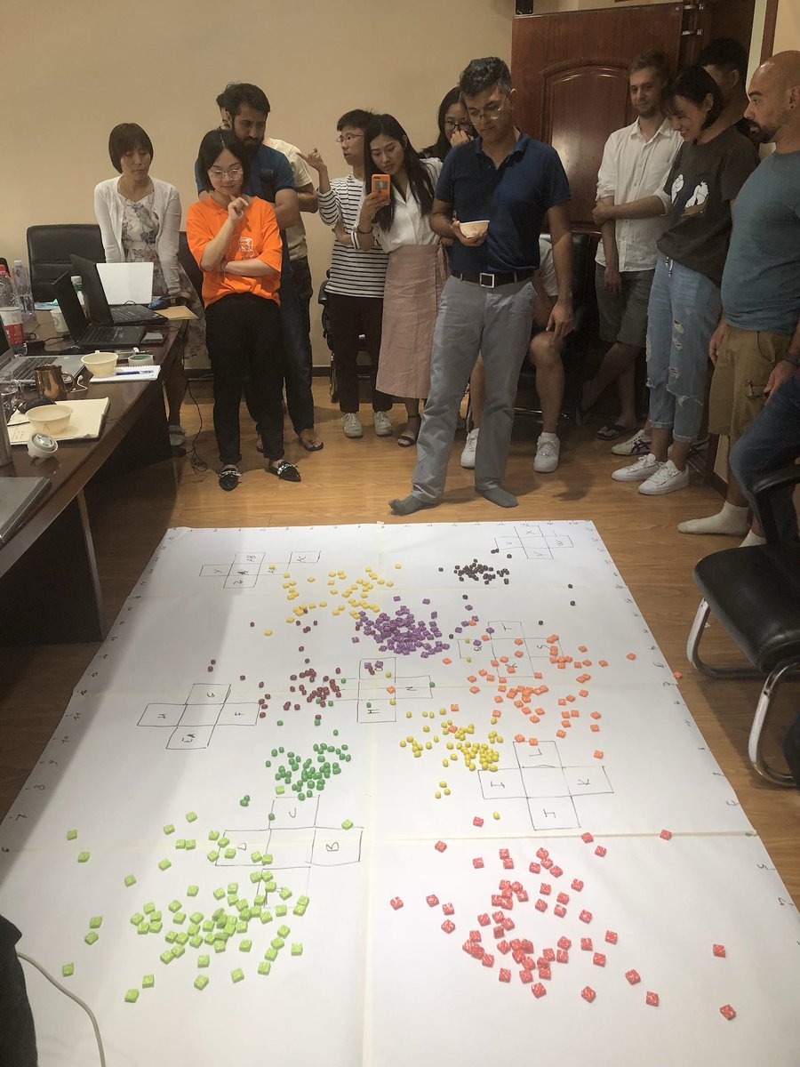 SnowLeopardHope's tweet image. How to estimate Snow leopard abundance? Explained with candy in Beijing today @koustubh_sharma #spatialcapturerecapture #snowleopard