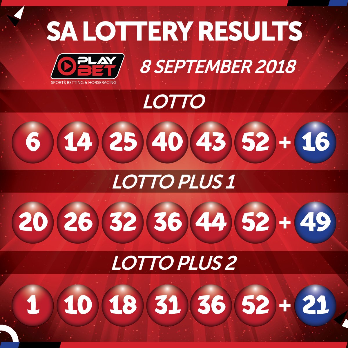 lotto plus 1 results 2018